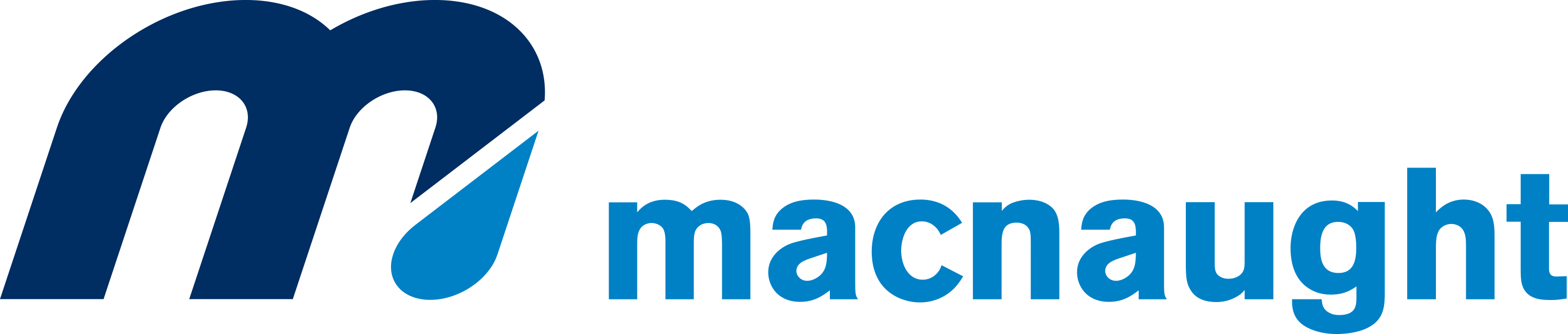 macnaught-product-logo_rgb (2021_04_06 19_29_07 UTC)